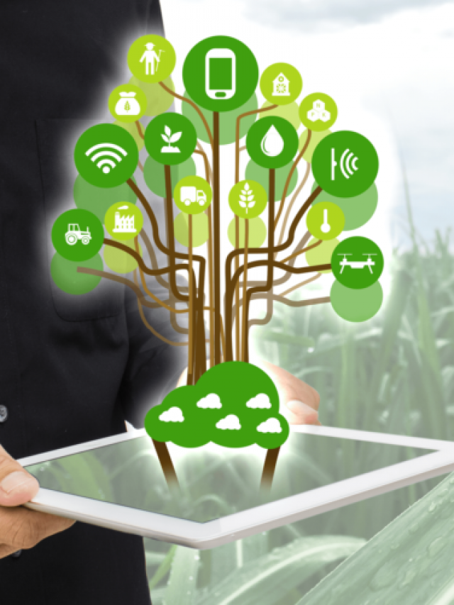 Smart Agriculture Market Growth Analysis 2022-2030