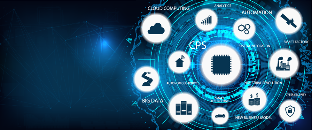 Cyber-Physical Systems (CPS) Market